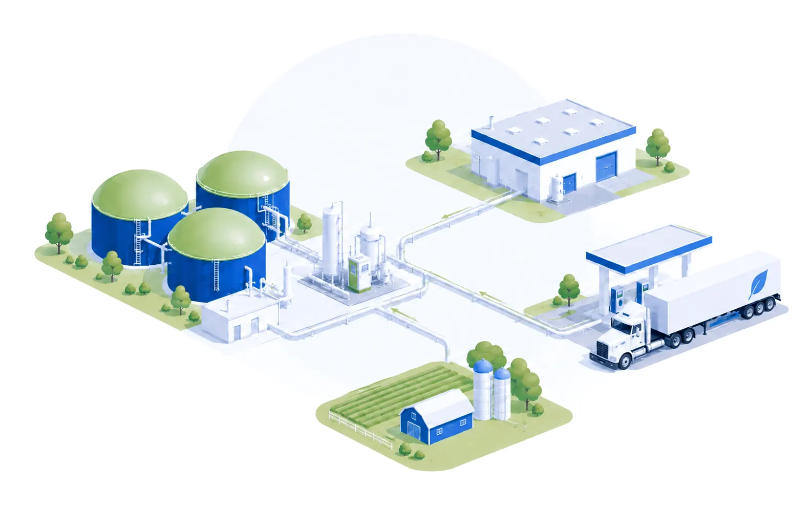 Distribution et valorisation — réseau de tuyaux de gaz